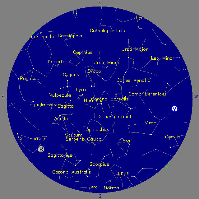 Sky Chart