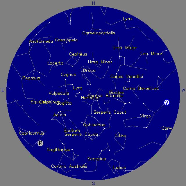 Sky Chart