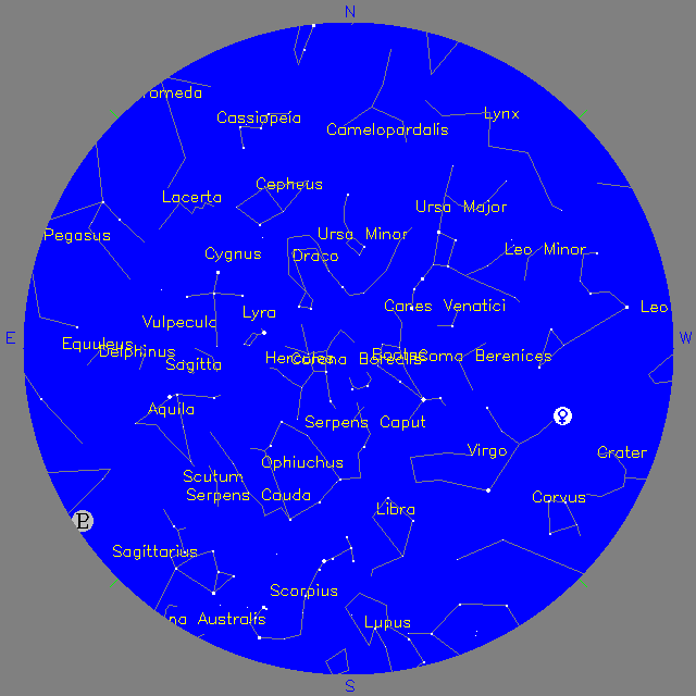 Sky Chart