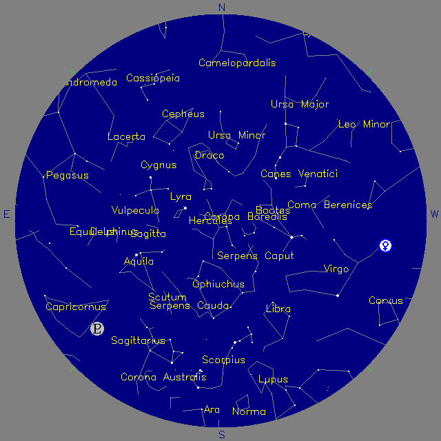 Sky Chart