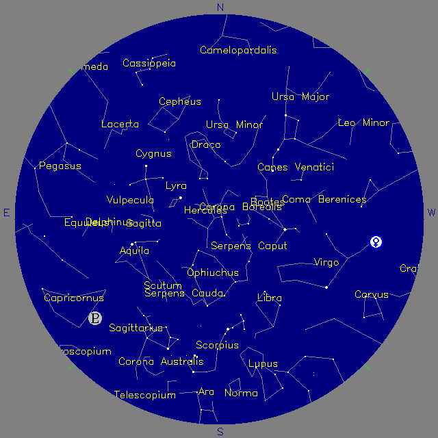 Sky Chart