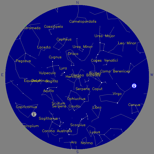 Sky Chart