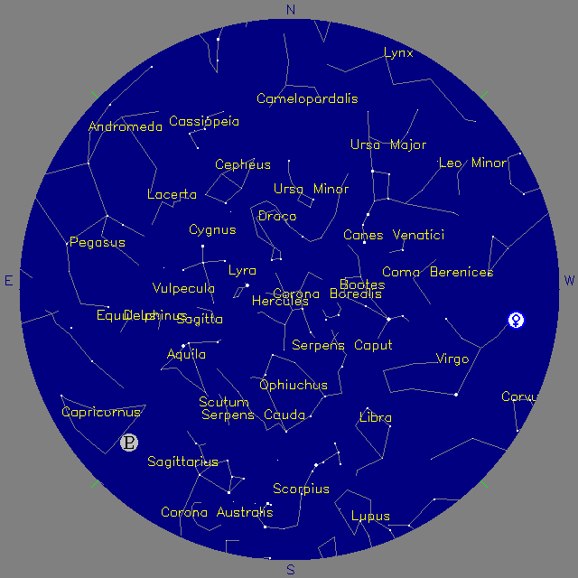 Sky Chart