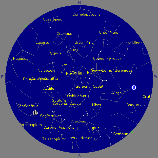 Sky Chart