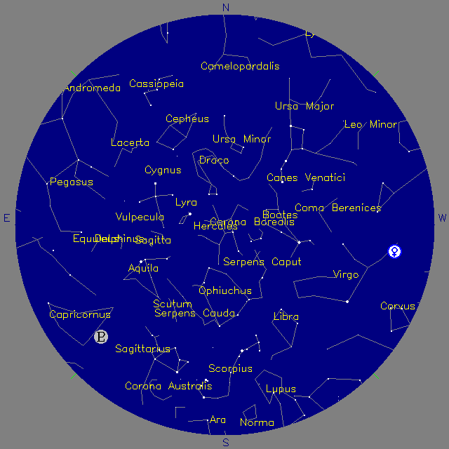 Sky Chart