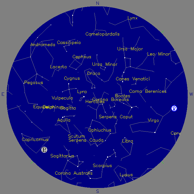 Sky Chart