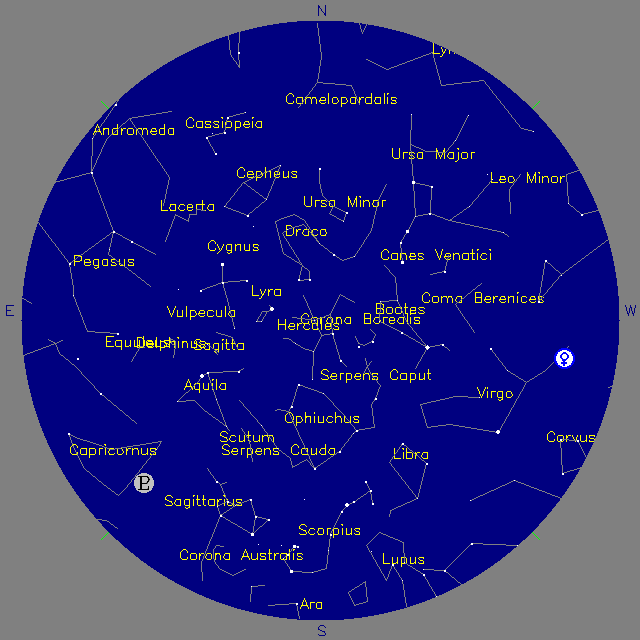 Sky Chart