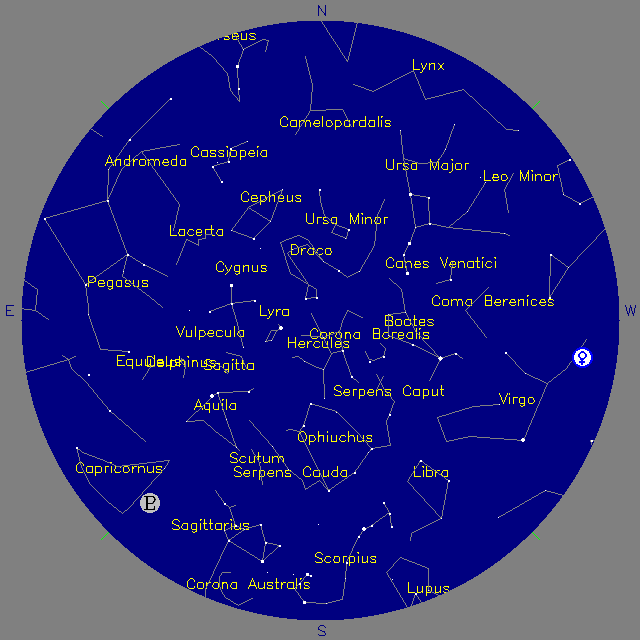 Sky Chart