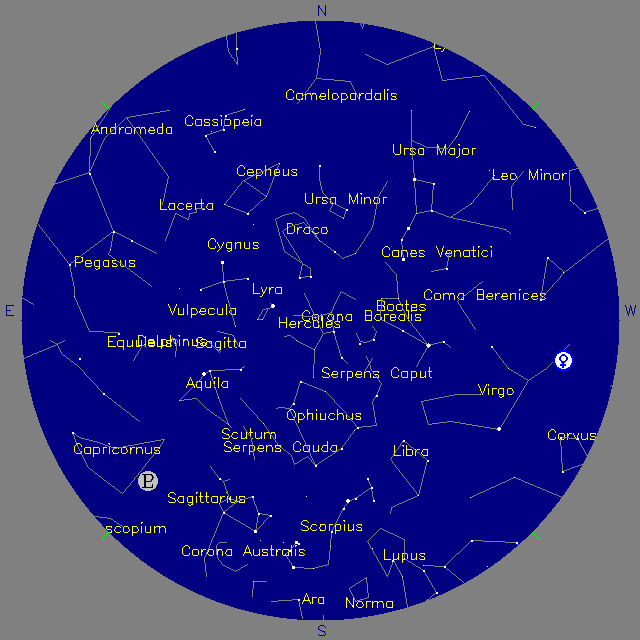 Sky Chart
