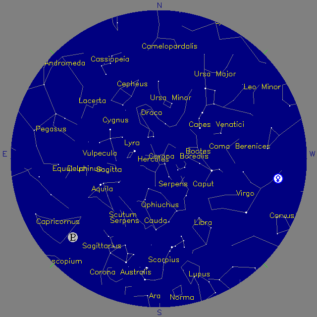 Sky Chart