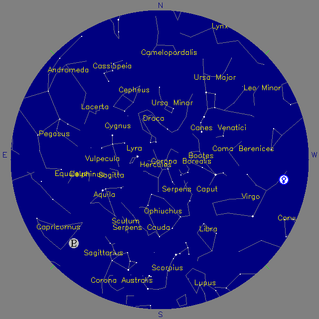 Sky Chart