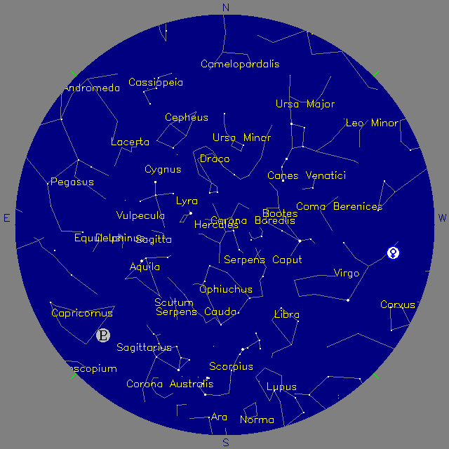 Sky Chart