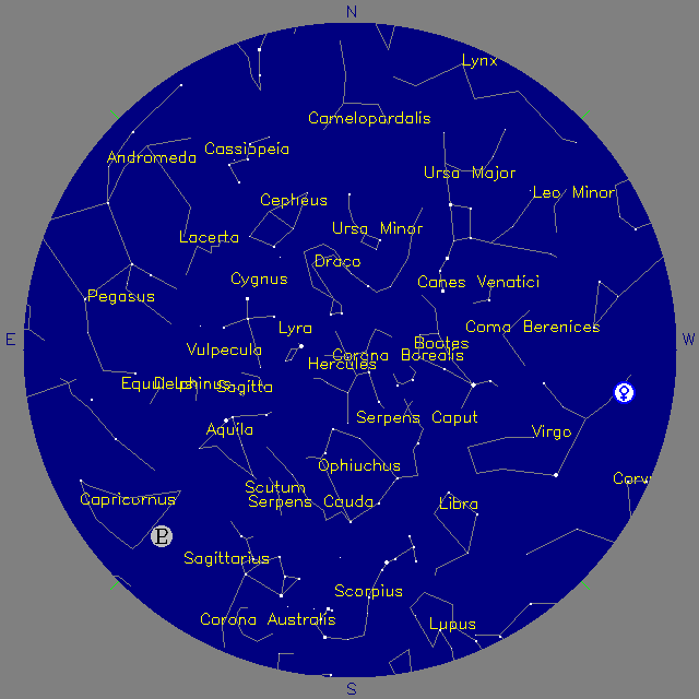 Sky Chart
