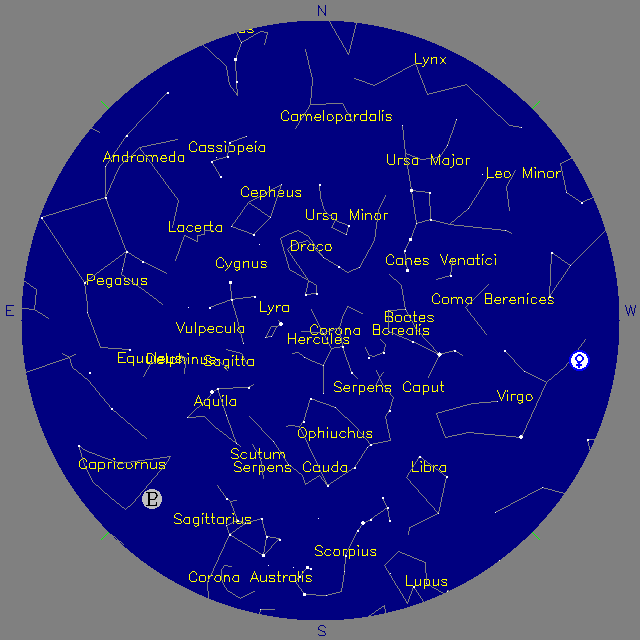 Sky Chart