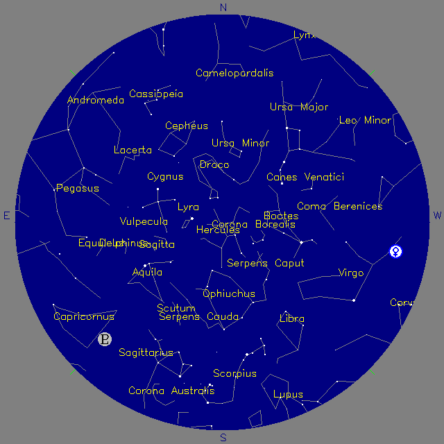 Sky Chart
