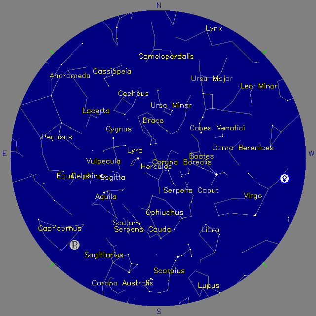 Sky Chart
