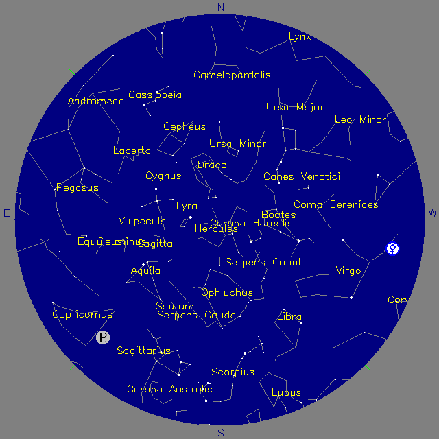 Sky Chart