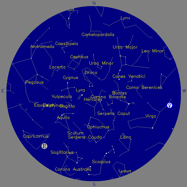 Sky Chart