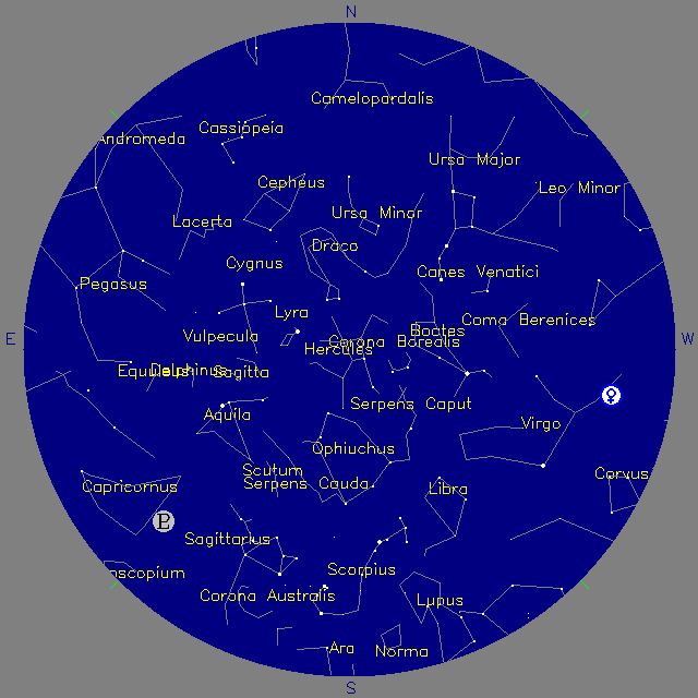 Sky Chart