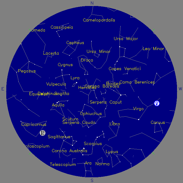 Sky Chart