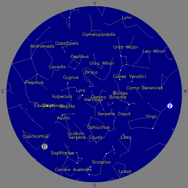 Sky Chart