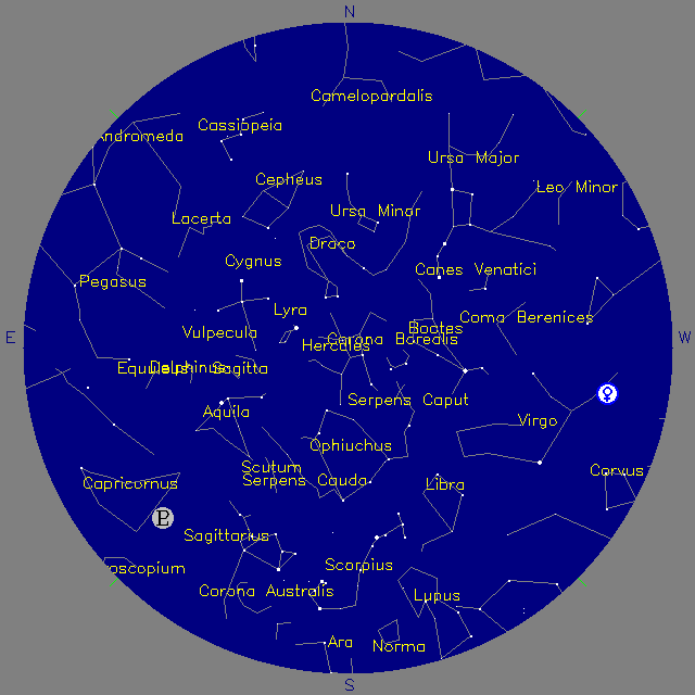 Sky Chart