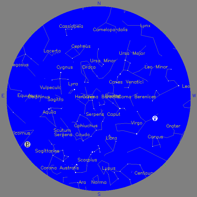 Sky Chart