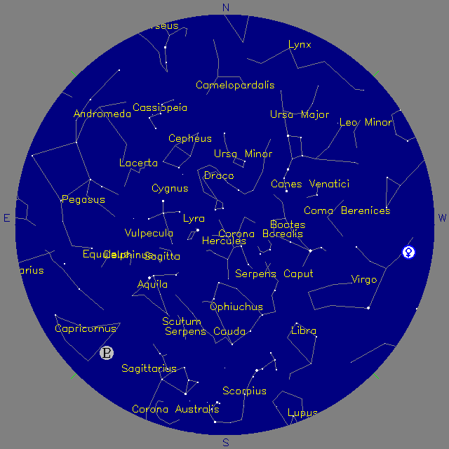 Sky Chart