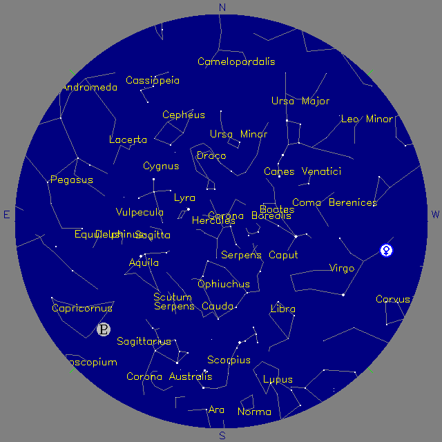 Sky Chart