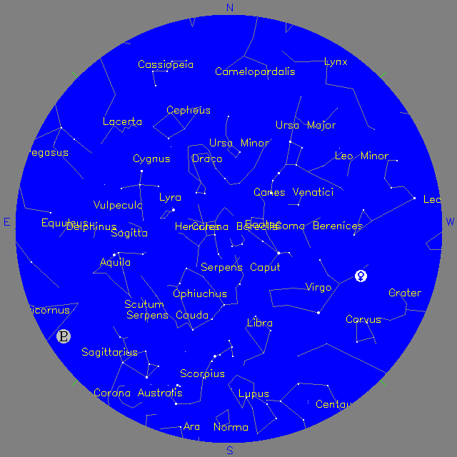 Sky Chart