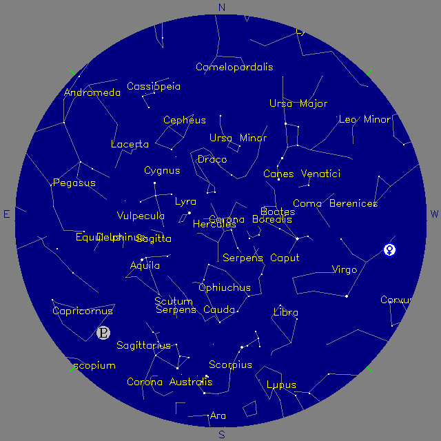 Sky Chart