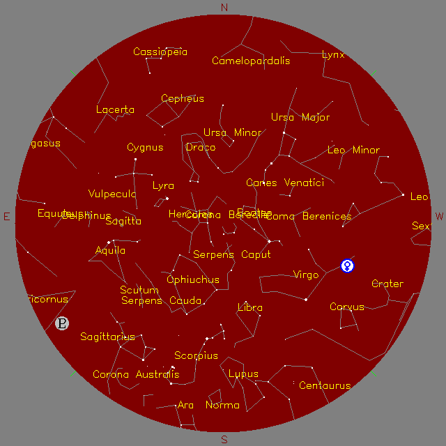 Sky Chart