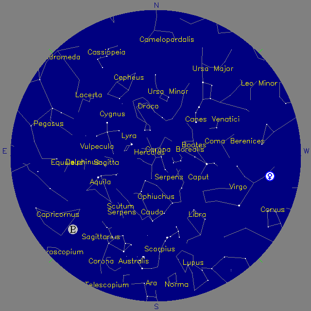 Sky Chart