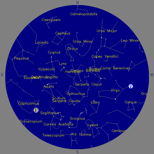 Sky Chart