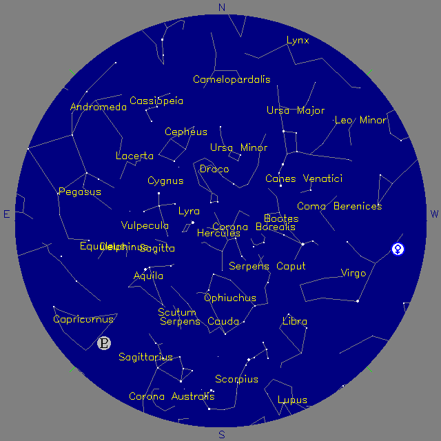 Sky Chart