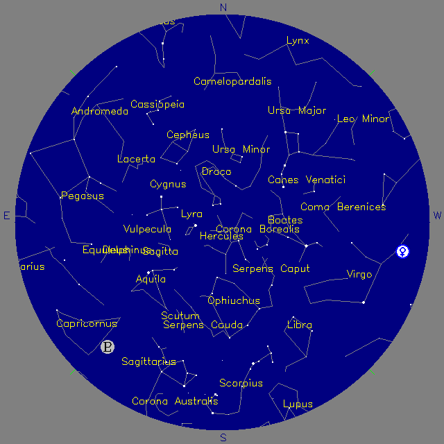 Sky Chart