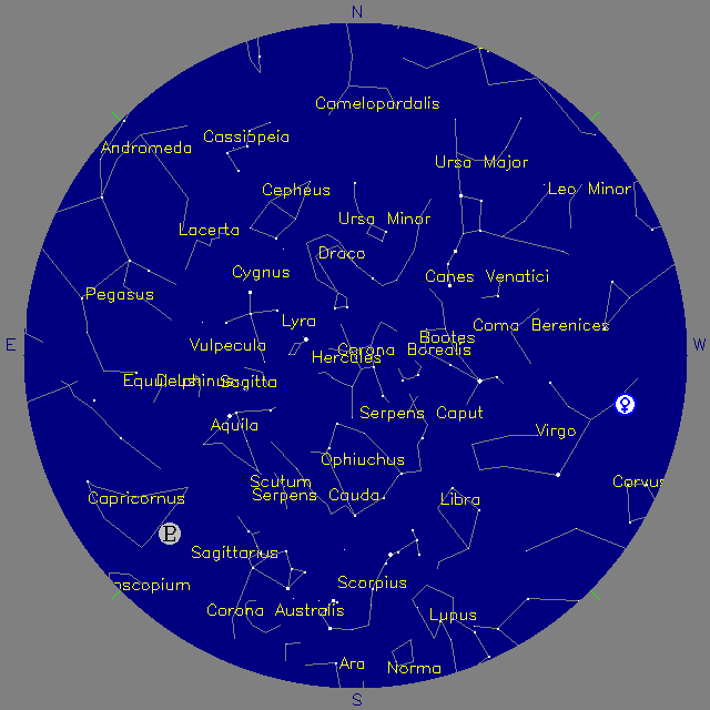 Sky Chart