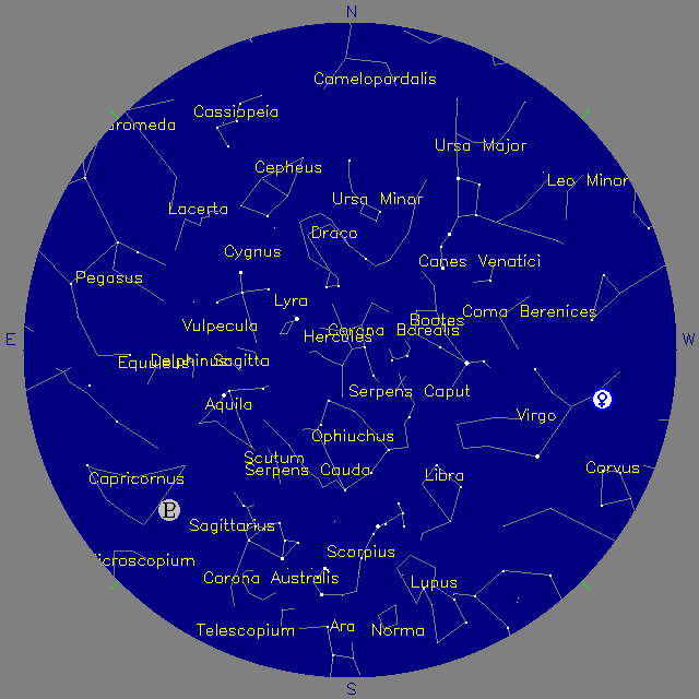 Sky Chart