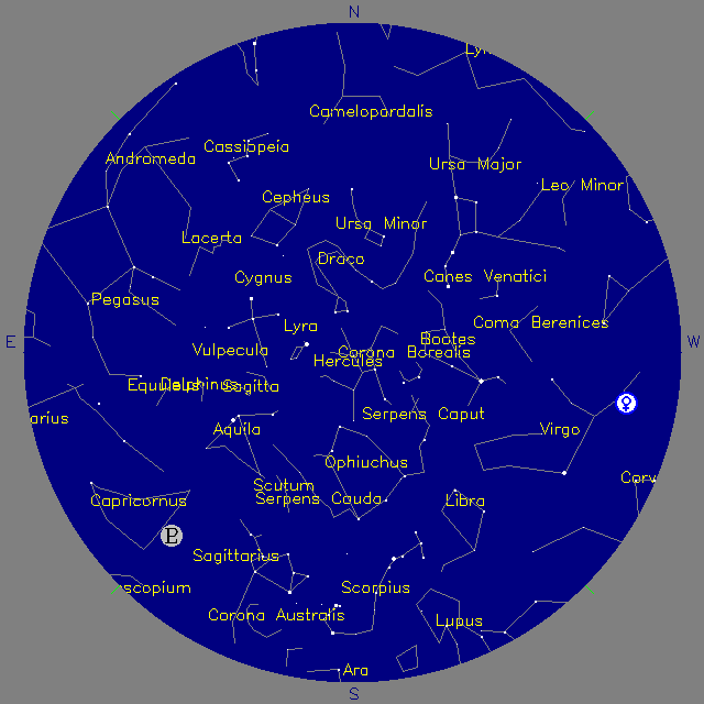Sky Chart