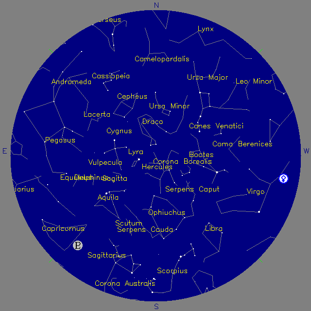 Sky Chart