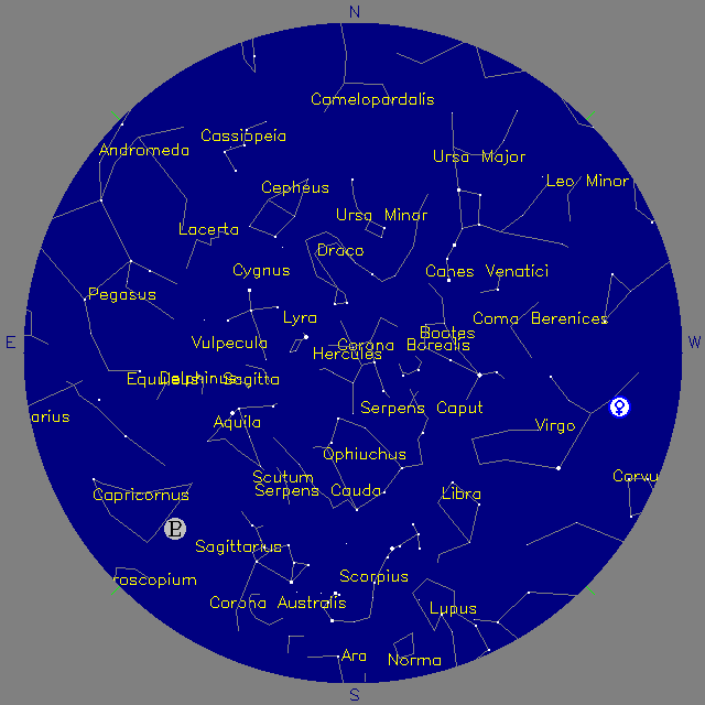 Sky Chart