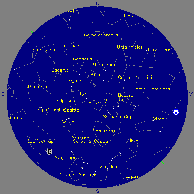 Sky Chart