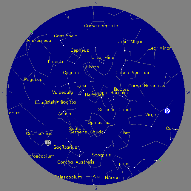 Sky Chart