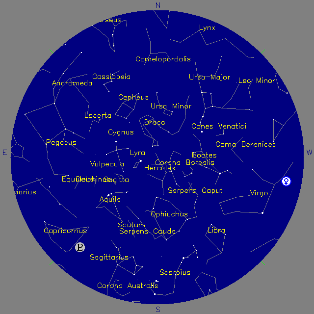 Sky Chart