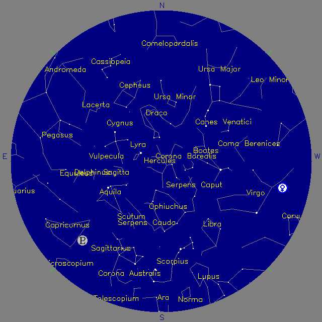 Sky Chart