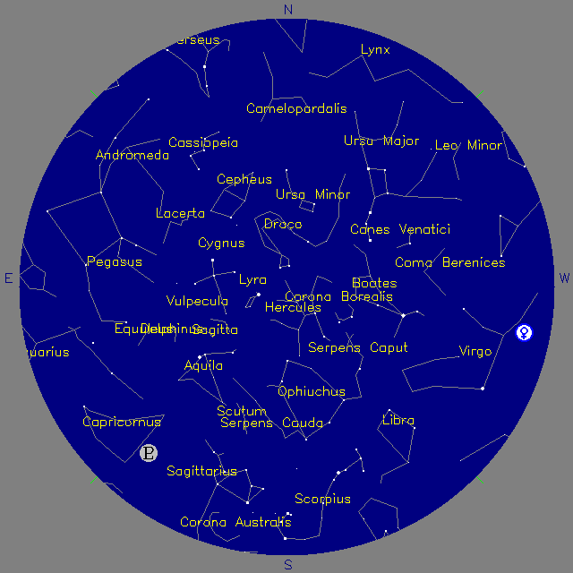 Sky Chart