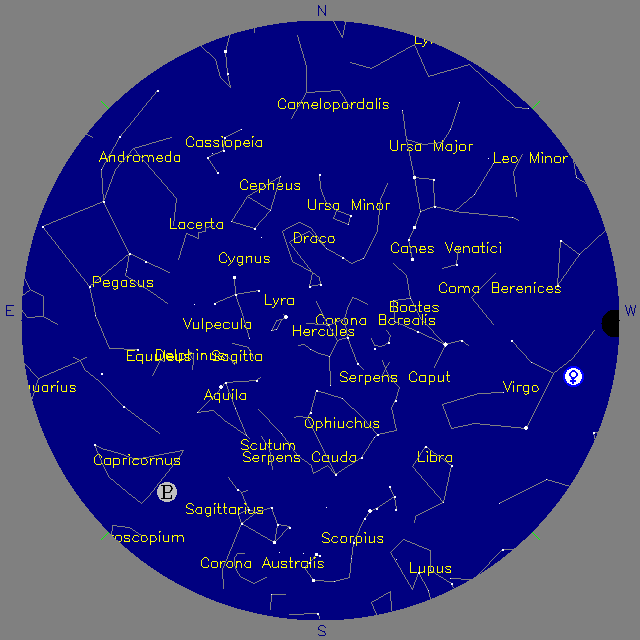 Sky Chart