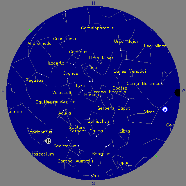 Sky Chart