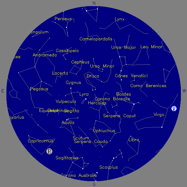 Sky Chart
