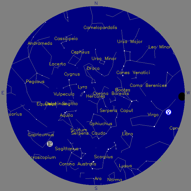 Sky Chart